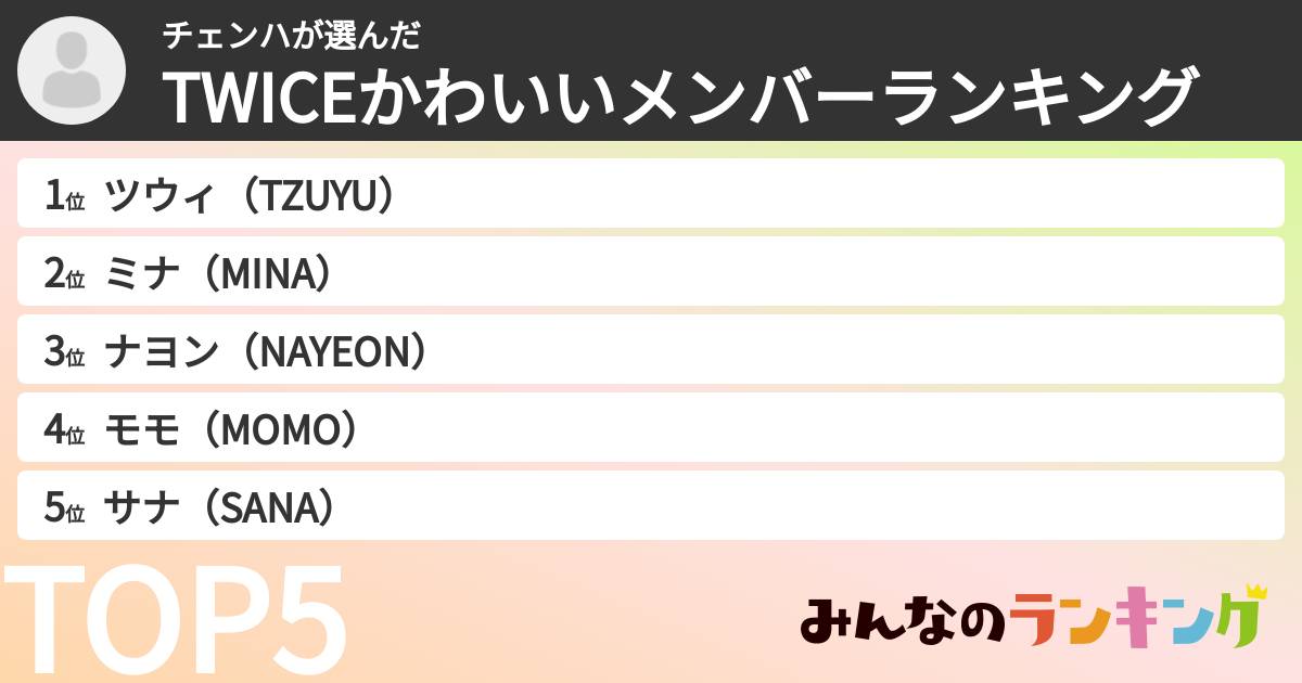 チェンハさんの「TWICEかわいいメンバーランキング」