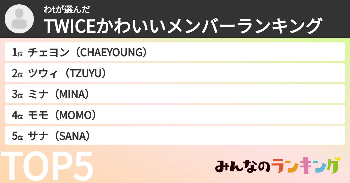 わtさんの「TWICEかわいいメンバーランキング」