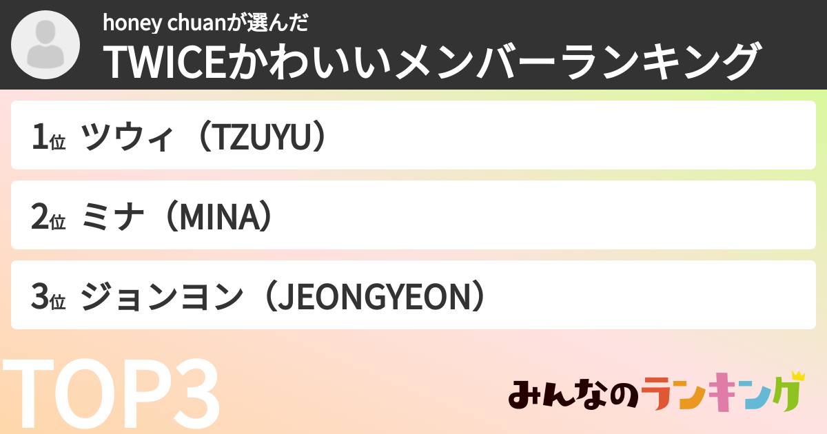 honey chuanさんの「TWICEかわいいメンバーランキング」