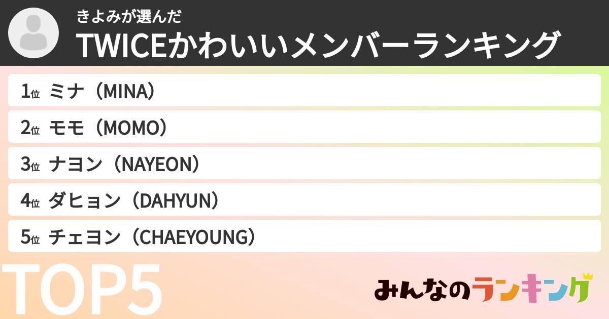 きよみさんの「TWICEかわいいメンバーランキング」