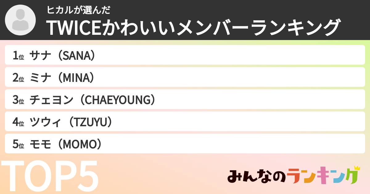 ヒカルさんの「TWICEかわいいメンバーランキング」