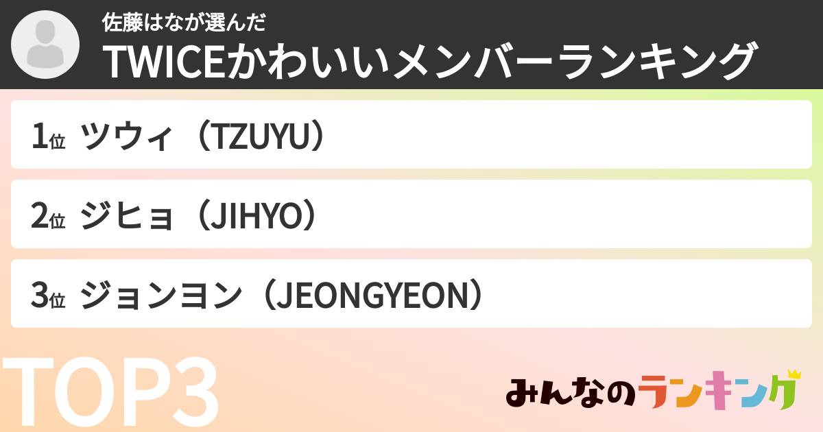 佐藤はなさんの「TWICEかわいいメンバーランキング」