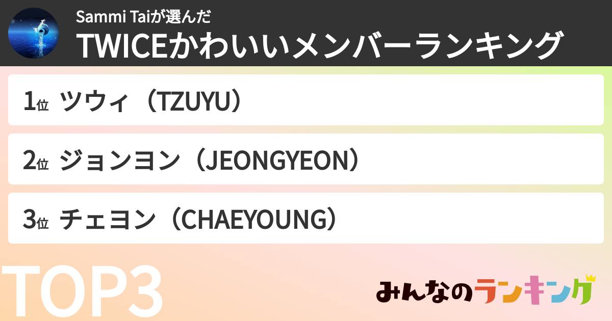 Sammi Taiさんの「TWICEかわいいメンバーランキング」