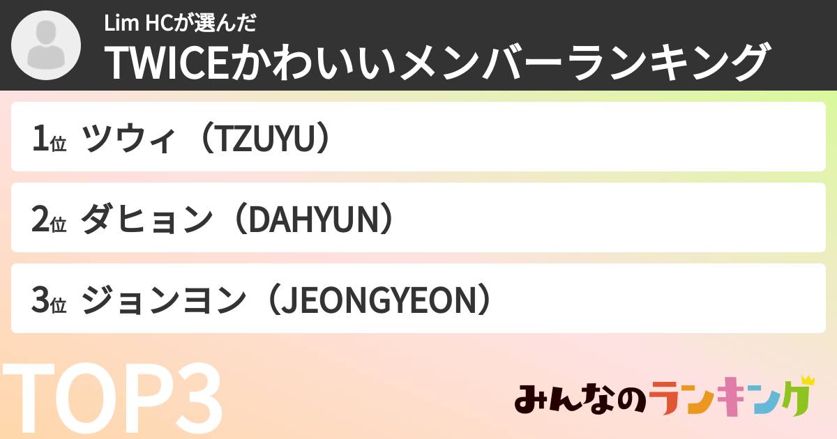 Lim HCさんの「TWICEかわいいメンバーランキング」