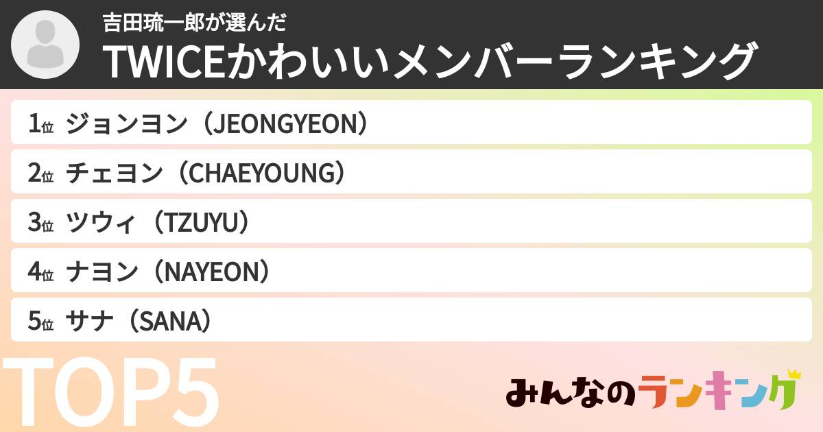 吉田琉一郎さんの「TWICEかわいいメンバーランキング」