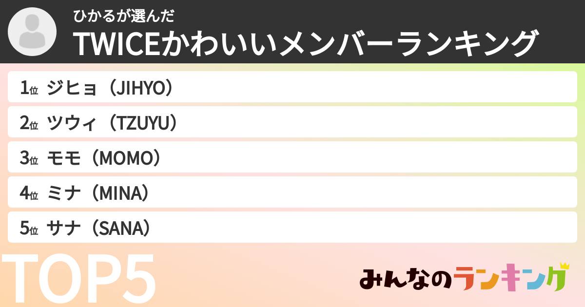 ひかるさんの「TWICEかわいいメンバーランキング」