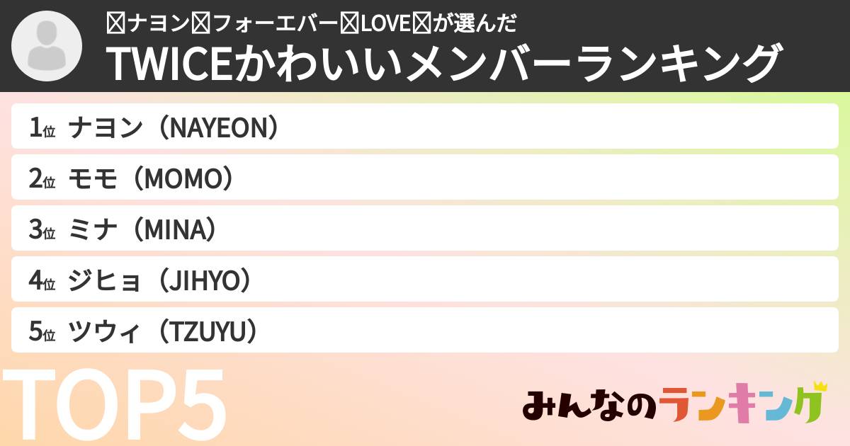 ❤ナヨン❤フォーエバー❤LOVE❤さんの「TWICEかわいいメンバーランキング」
