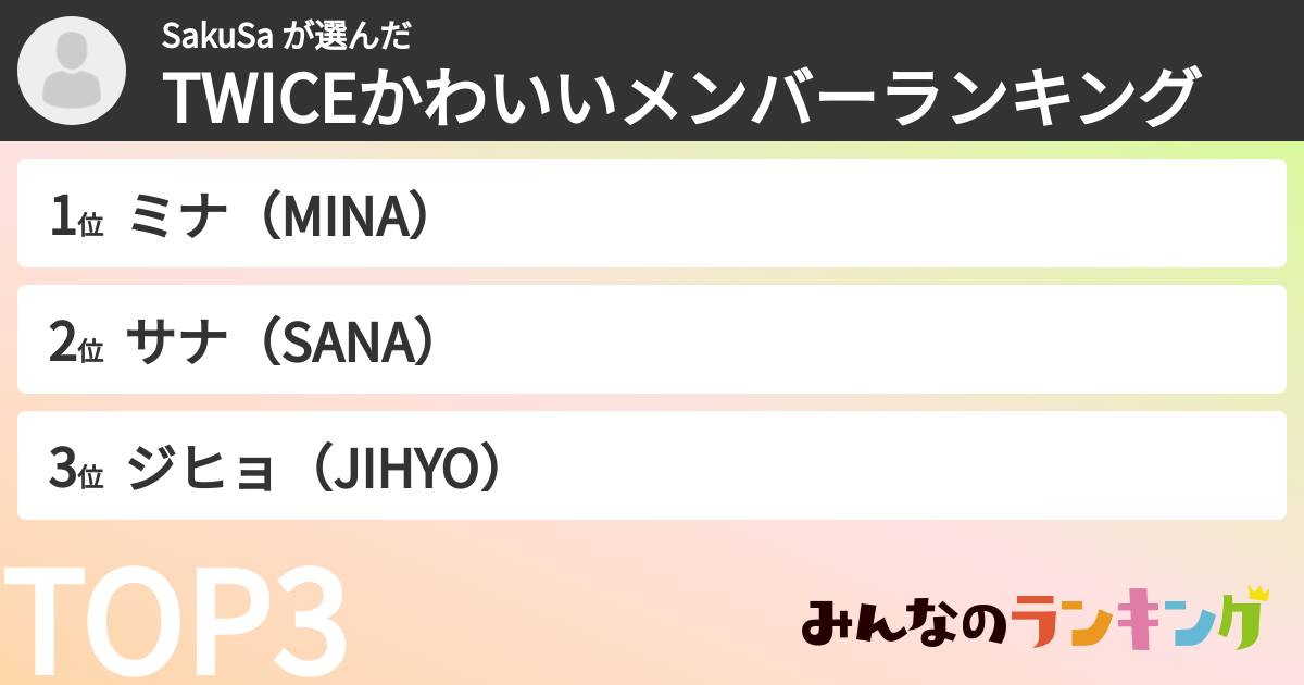 SakuSa さんの「TWICEかわいいメンバーランキング」