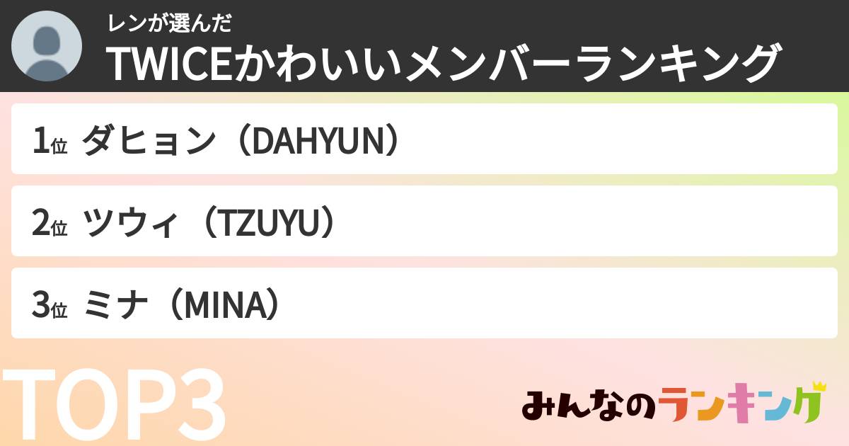 レンさんの「TWICEかわいいメンバーランキング」