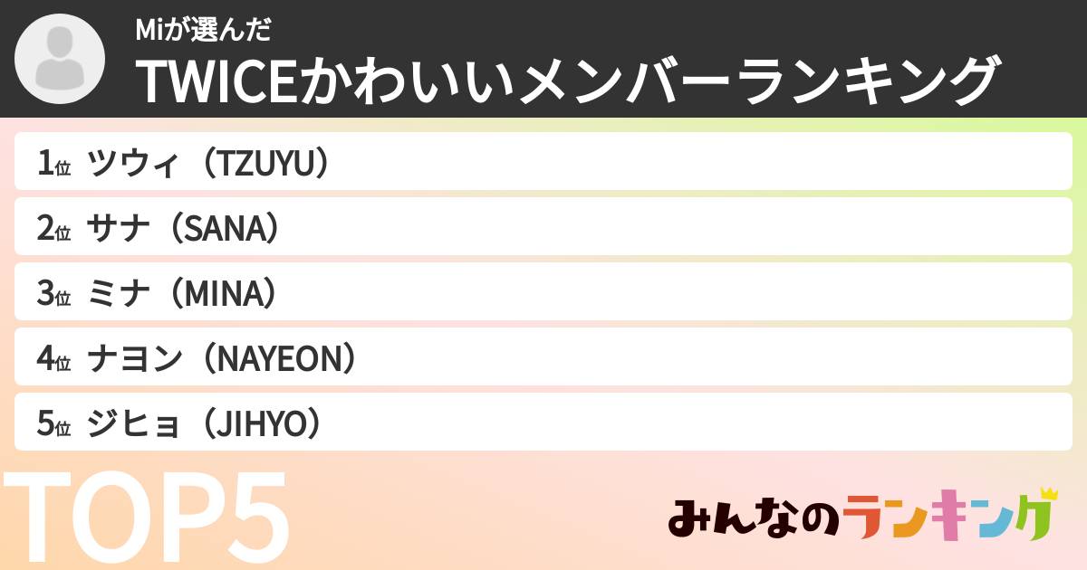 Miさんの「TWICEかわいいメンバーランキング」