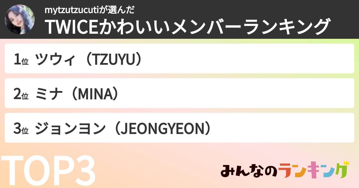 mytzutzucutiさんの「TWICEかわいいメンバーランキング」
