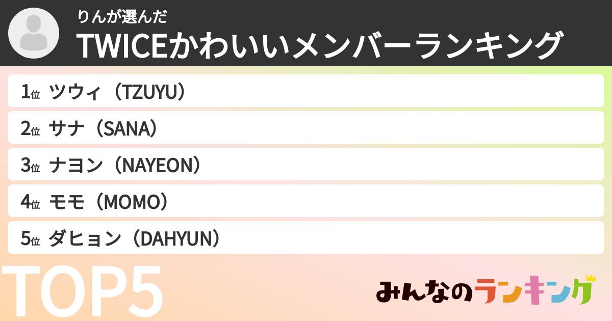 りんさんの「TWICEかわいいメンバーランキング」