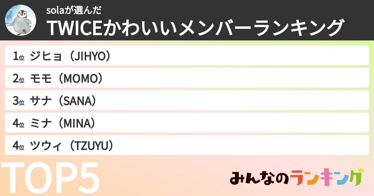 solaさんの「TWICEかわいいメンバーランキング」