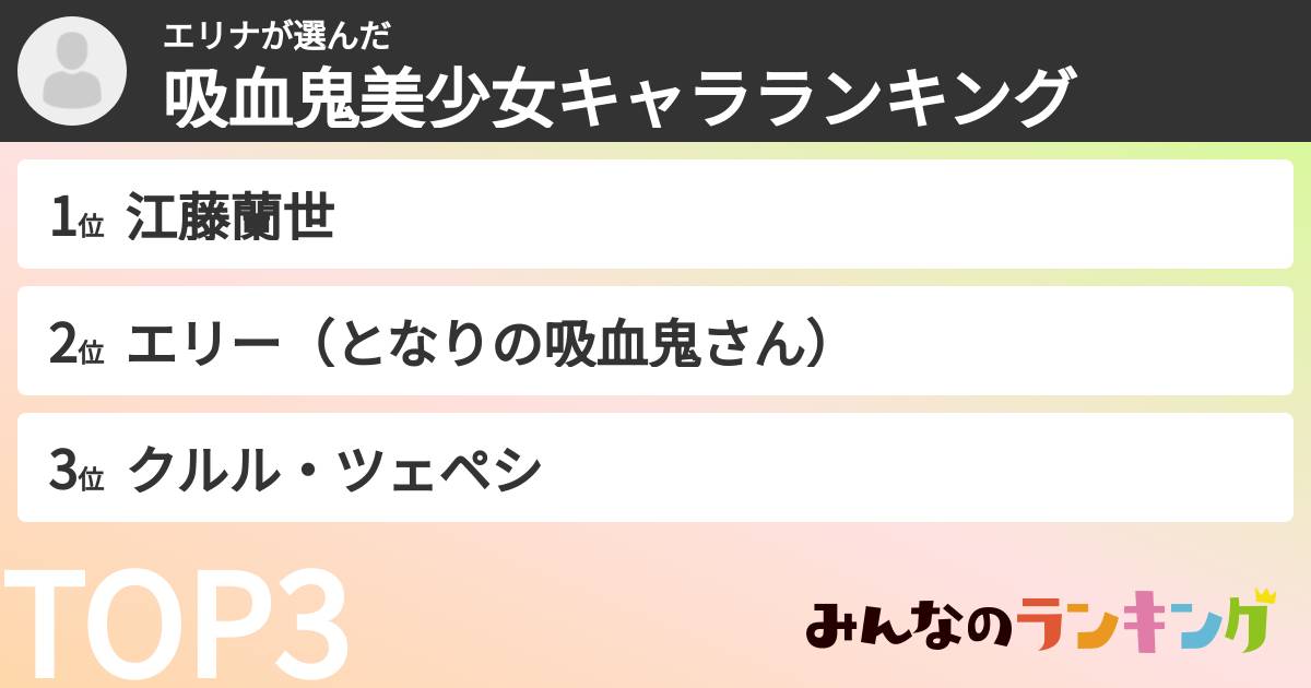 エリナさんの「吸血鬼美少女キャラランキング」