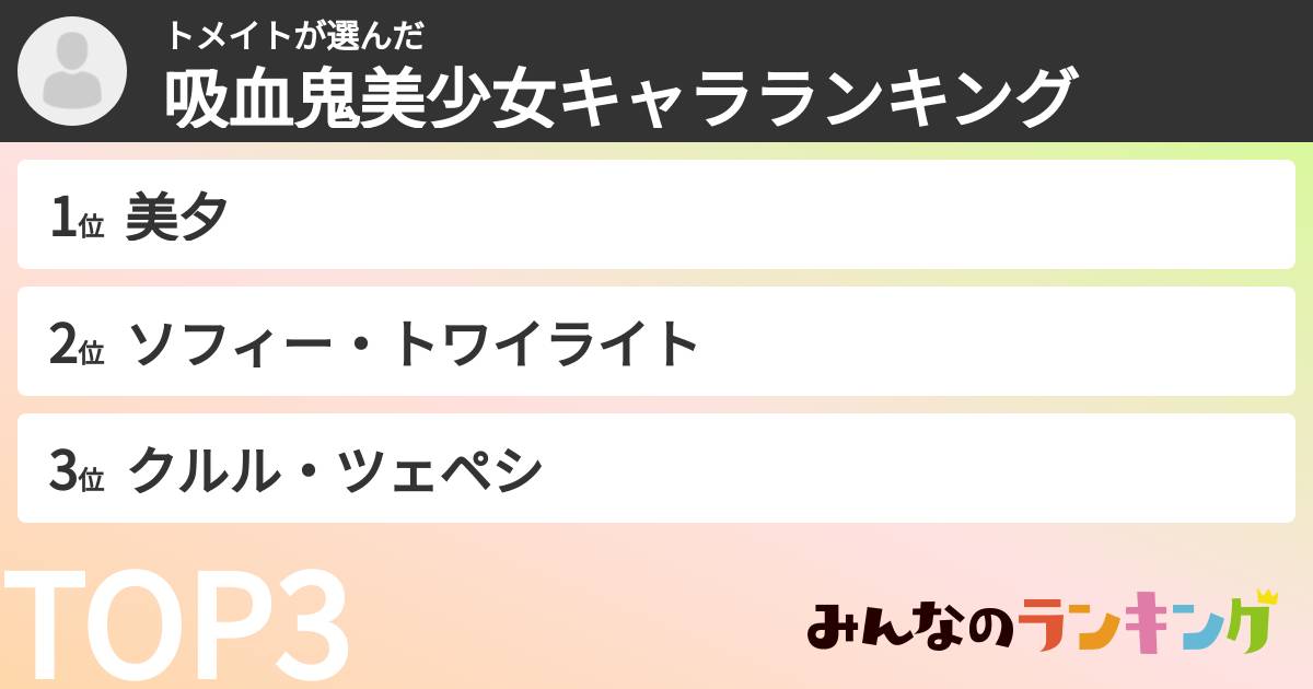 トメイトさんの「吸血鬼美少女キャラランキング」