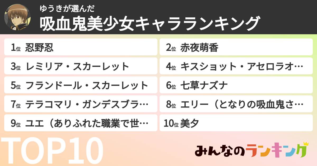 ゆうきさんの「吸血鬼美少女キャラランキング」