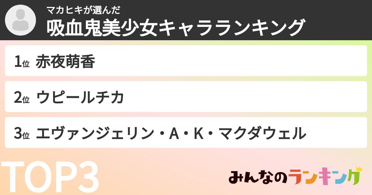 マカヒキさんの「吸血鬼美少女キャラランキング」