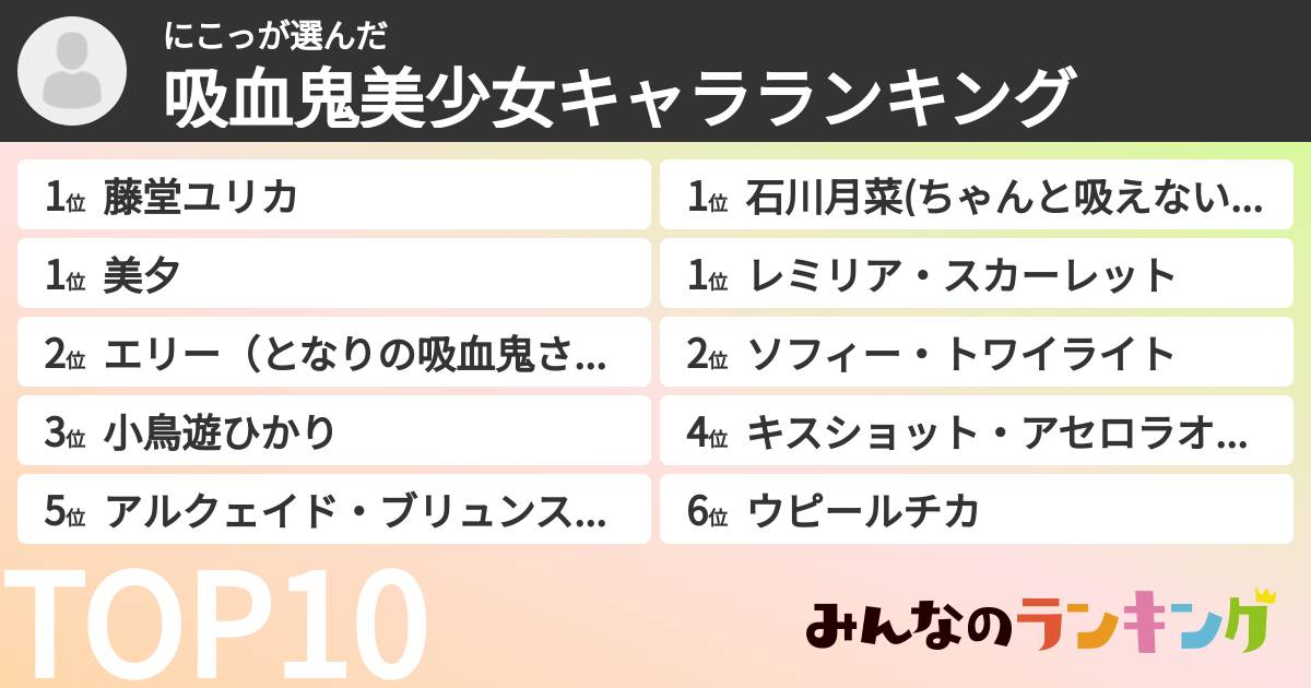 にこっさんの「吸血鬼美少女キャラランキング」