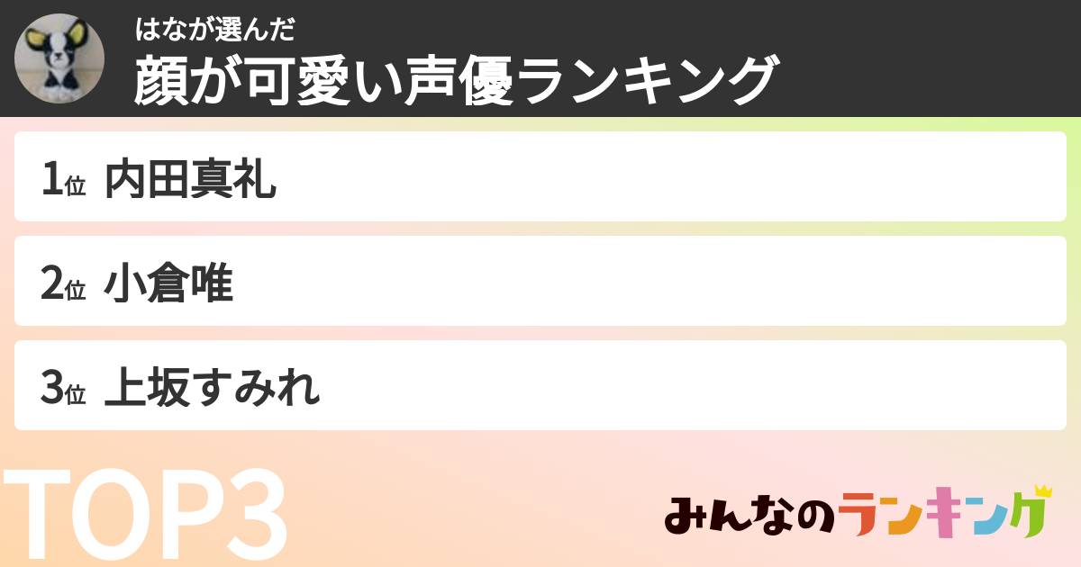 はなさんの「顔が可愛い声優ランキング」