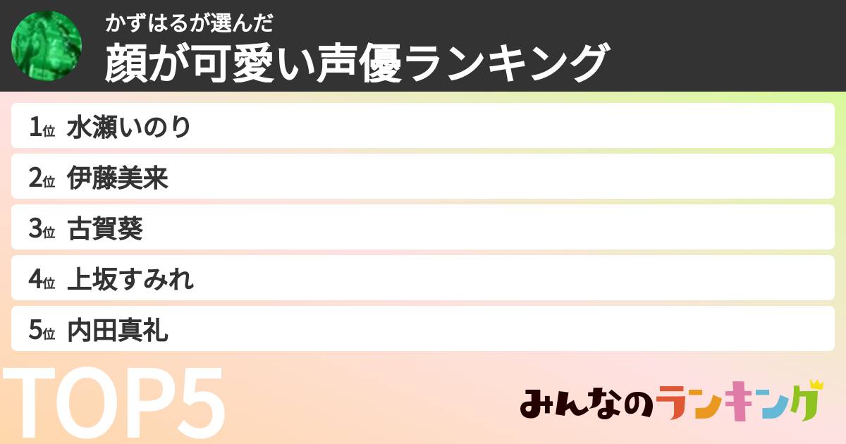 かずはるさんの「顔が可愛い声優ランキング」