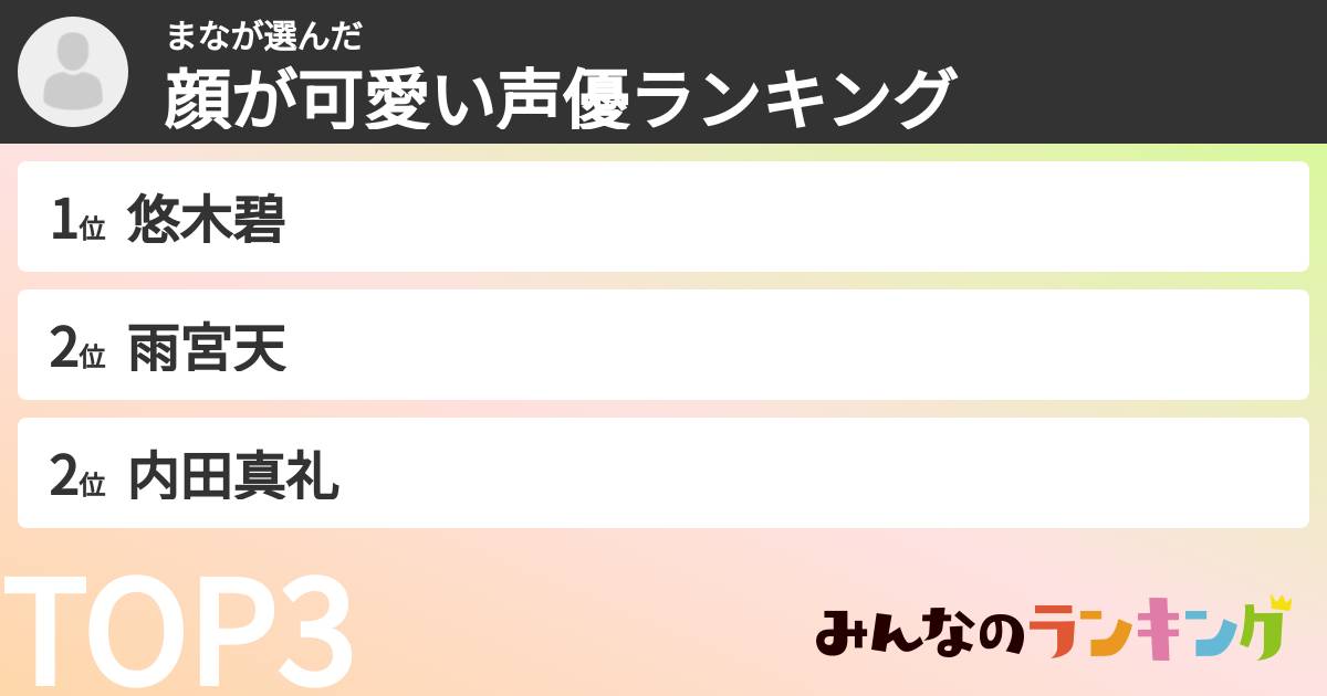 まなさんの「顔が可愛い声優ランキング」