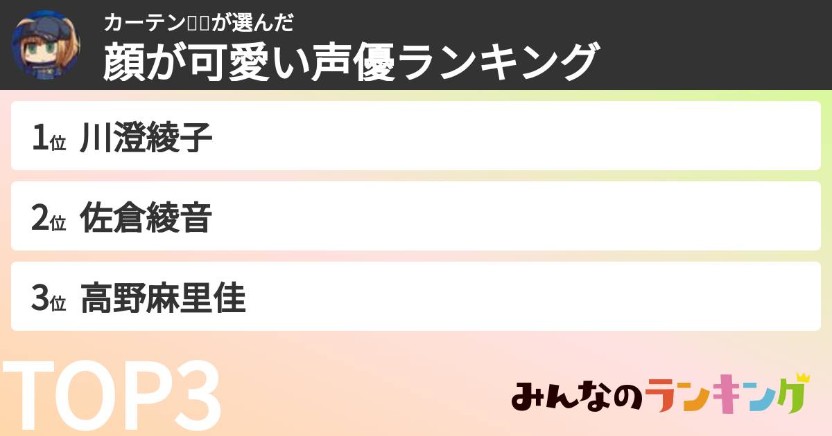 カーテン💉🧸さんの「顔が可愛い声優ランキング」