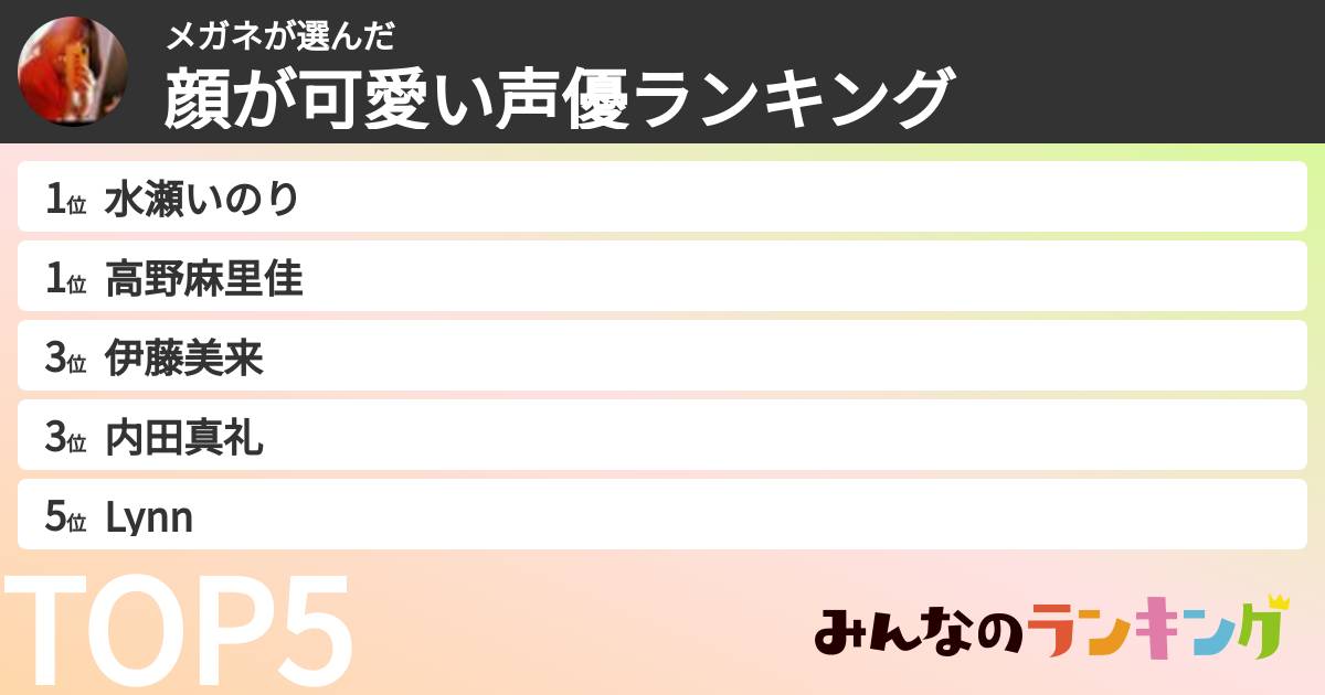 メガネさんの「顔が可愛い声優ランキング」