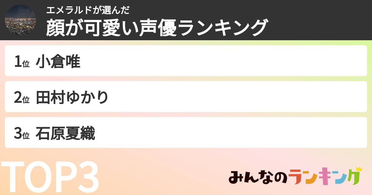 エメラルドさんの「顔が可愛い声優ランキング」