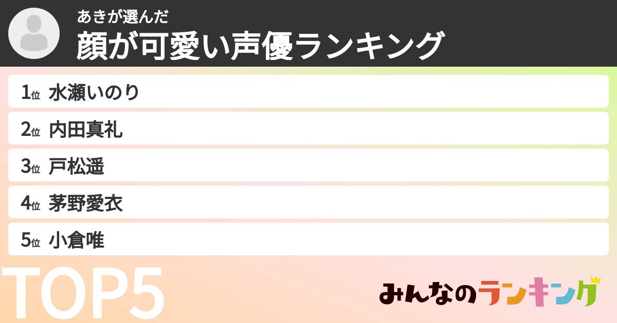 あきさんの「顔が可愛い声優ランキング」