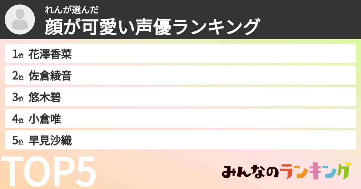 れんさんの「顔が可愛い声優ランキング」