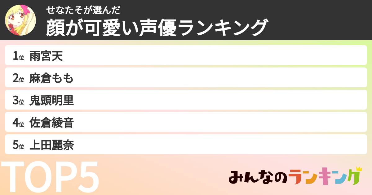 せなたそさんの「顔が可愛い声優ランキング」