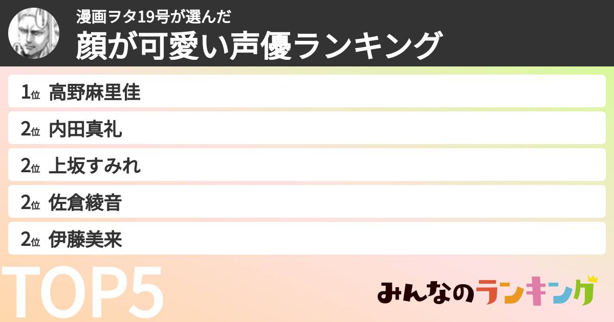 漫画ヲタ19号さんの「顔が可愛い声優ランキング」