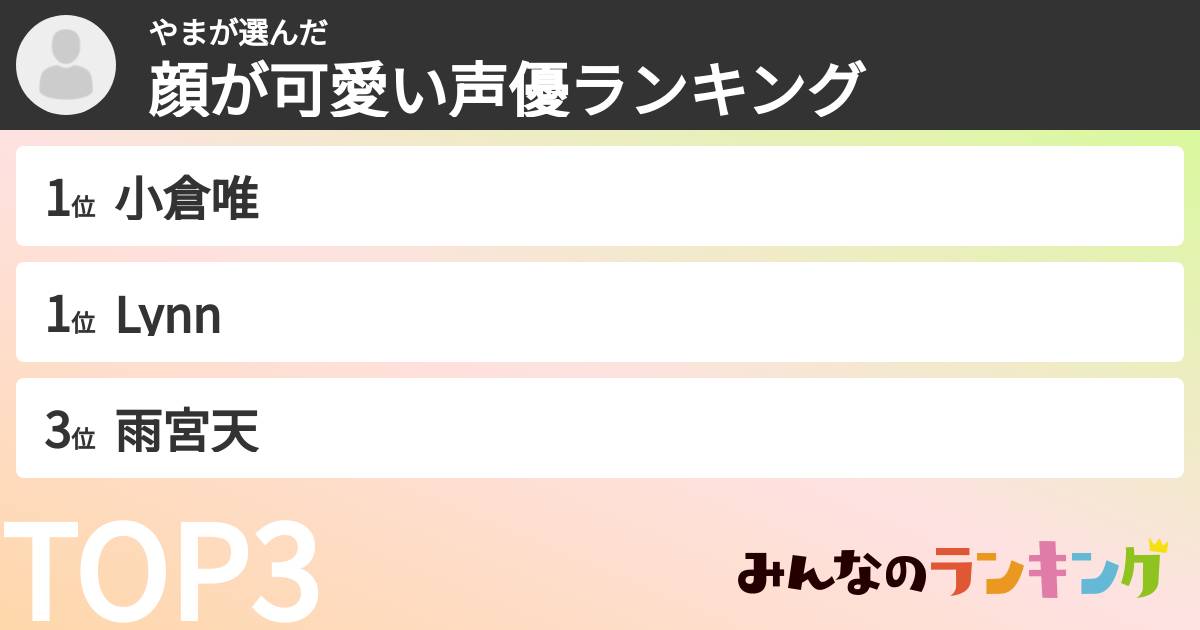 やまさんの「顔が可愛い声優ランキング」
