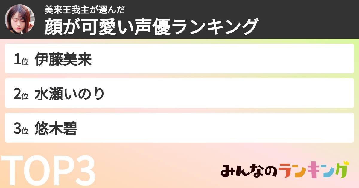 美来王我主さんの「顔が可愛い声優ランキング」