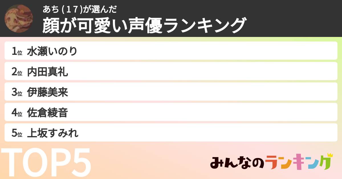 あち ( 1 7 )さんの「顔が可愛い声優ランキング」
