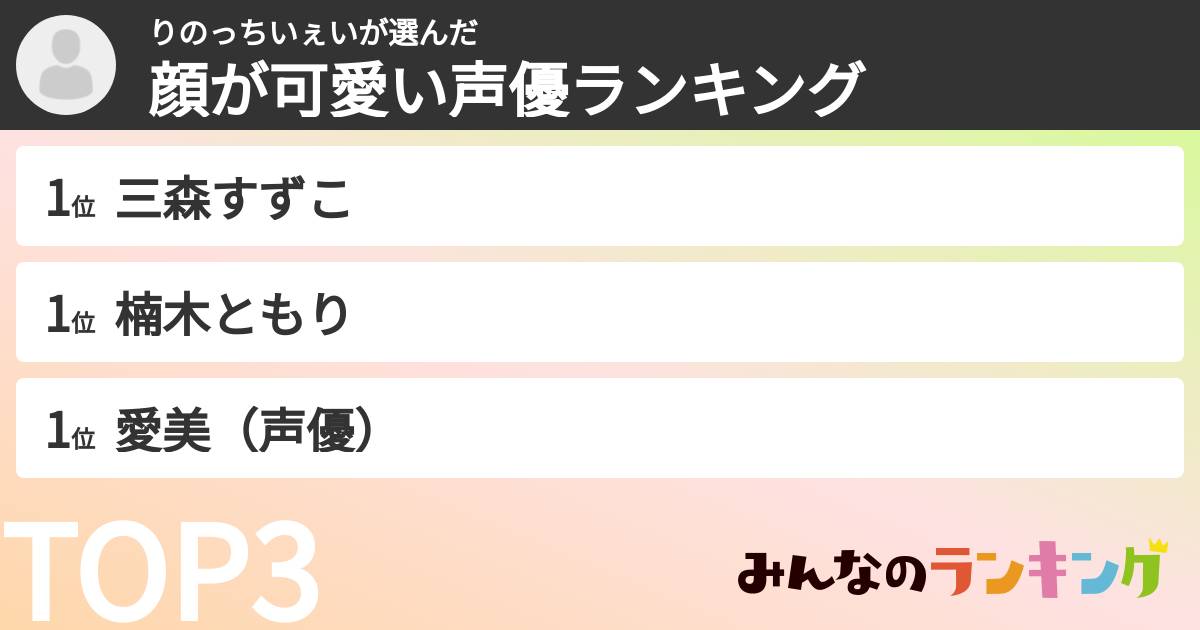 りのっちいぇいさんの「顔が可愛い声優ランキング」