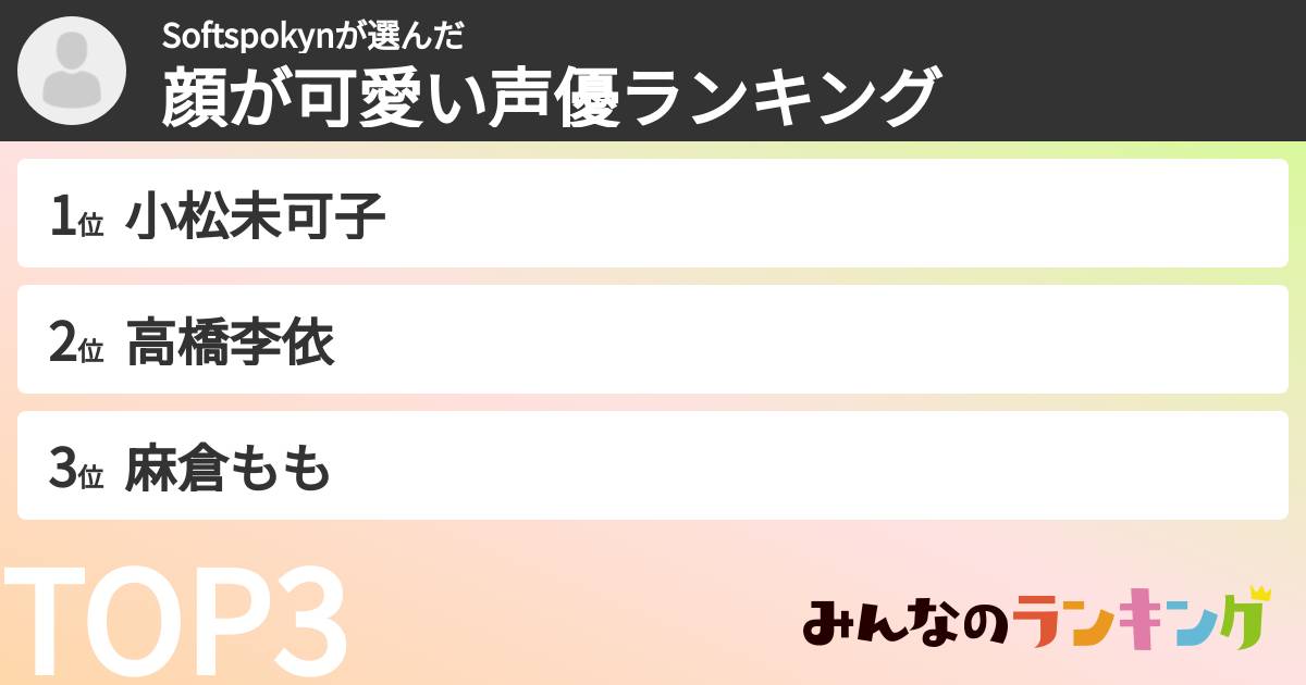 Softspokynさんの「顔が可愛い声優ランキング」