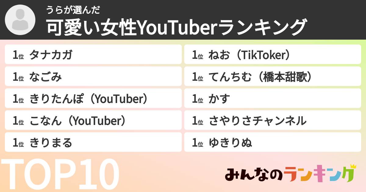 うらさんの「可愛い女性YouTuberランキング」
