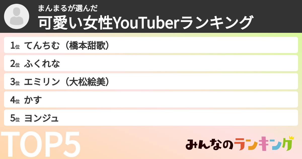 まんまるさんの「可愛い女性YouTuberランキング」