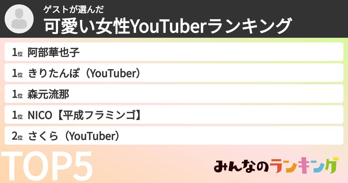 ゲストさんの「可愛い女性YouTuberランキング」