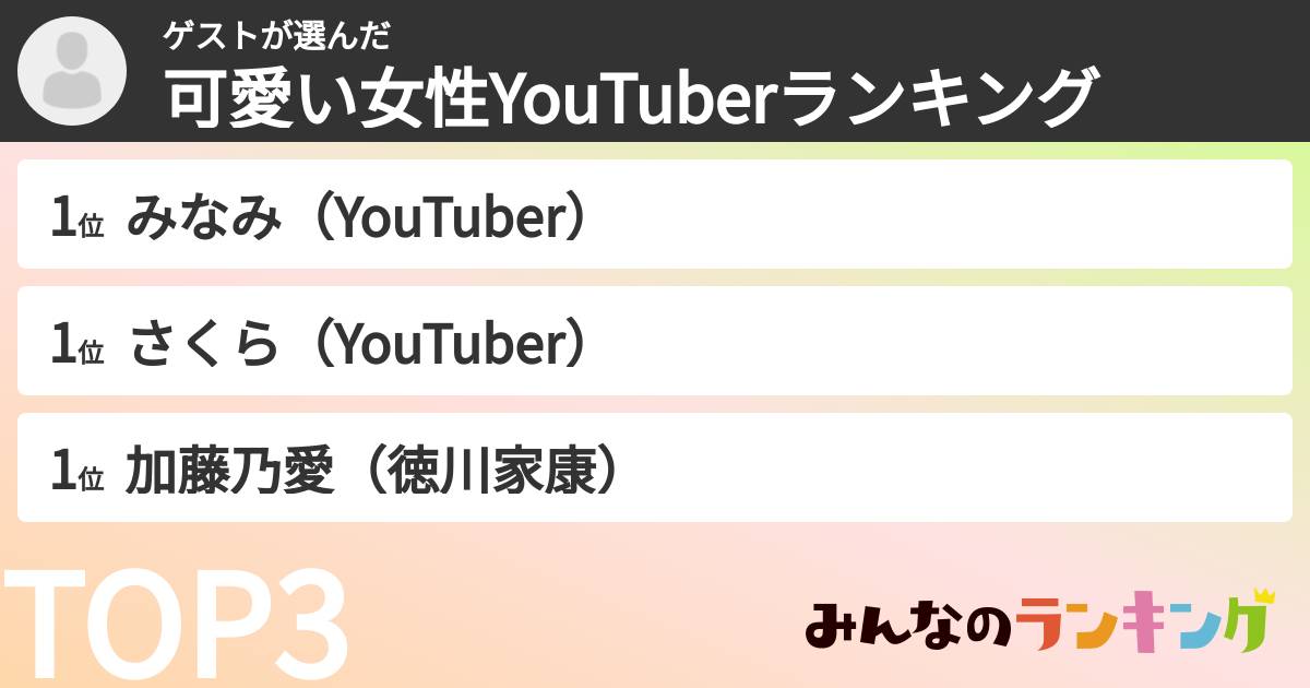 ゲストさんの「可愛い女性YouTuberランキング」