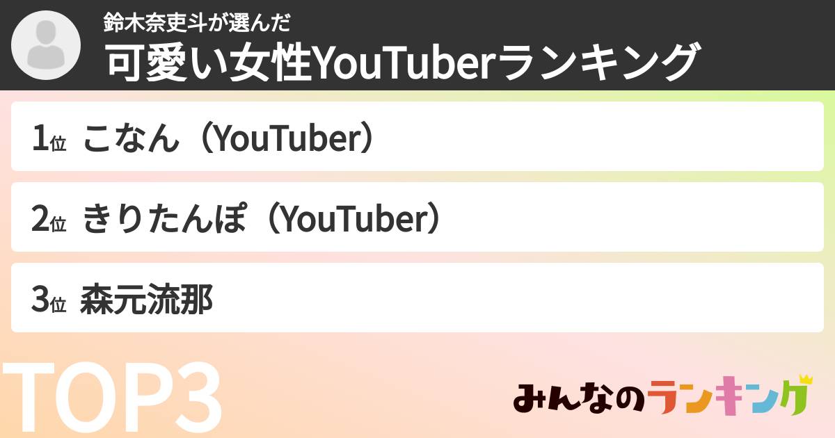 鈴木奈吏斗さんの「可愛い女性YouTuberランキング」