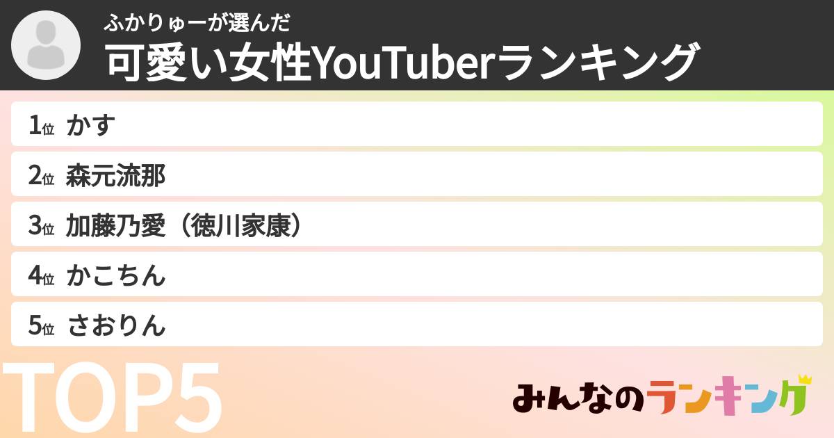 ふかりゅーさんの「可愛い女性YouTuberランキング」
