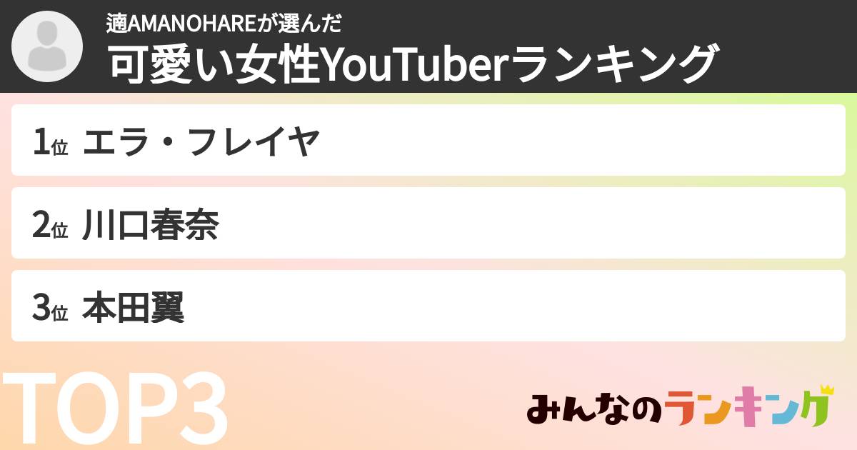 遖AMANOHAREさんの「可愛い女性YouTuberランキング」