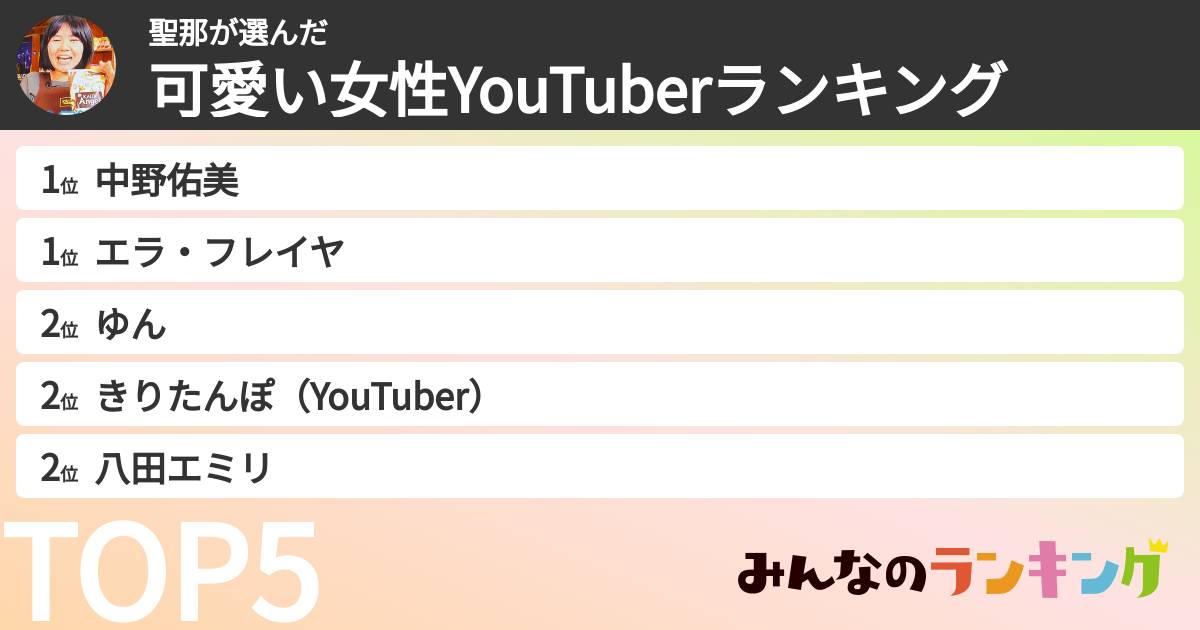 聖那さんの「可愛い女性YouTuberランキング」