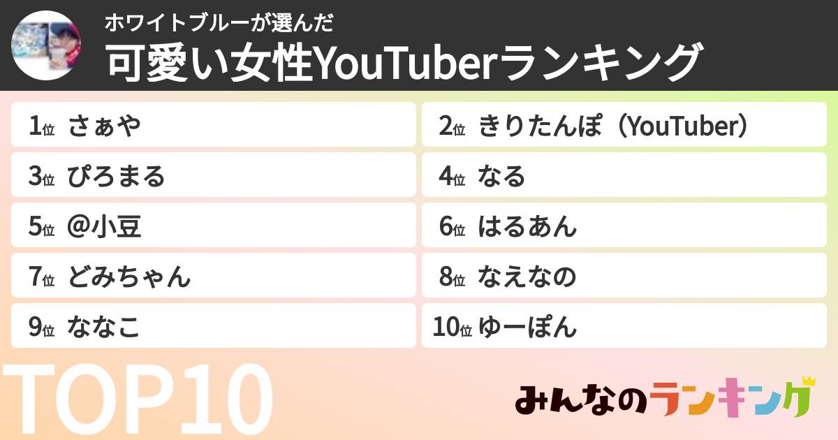ホワイトブルーさんの「可愛い女性YouTuberランキング」