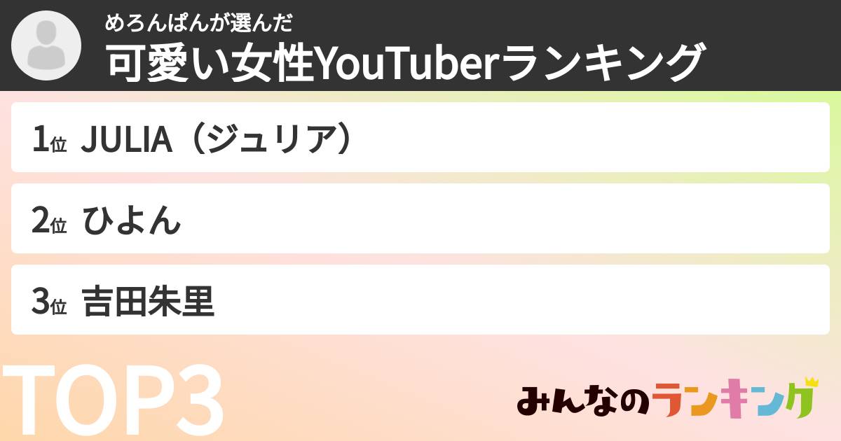 めろんぱんさんの「可愛い女性YouTuberランキング」