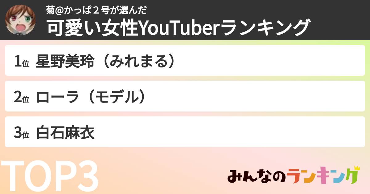 菊@かっぱ２号さんの「可愛い女性YouTuberランキング」