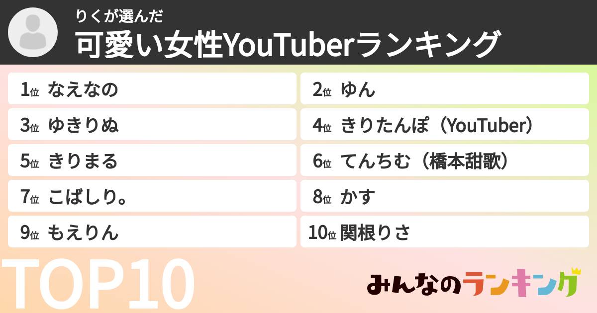 りくさんの「可愛い女性YouTuberランキング」