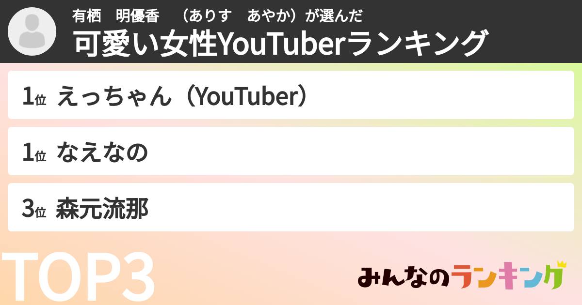有栖　明優香　（ありす　あやか）さんの「可愛い女性YouTuberランキング」